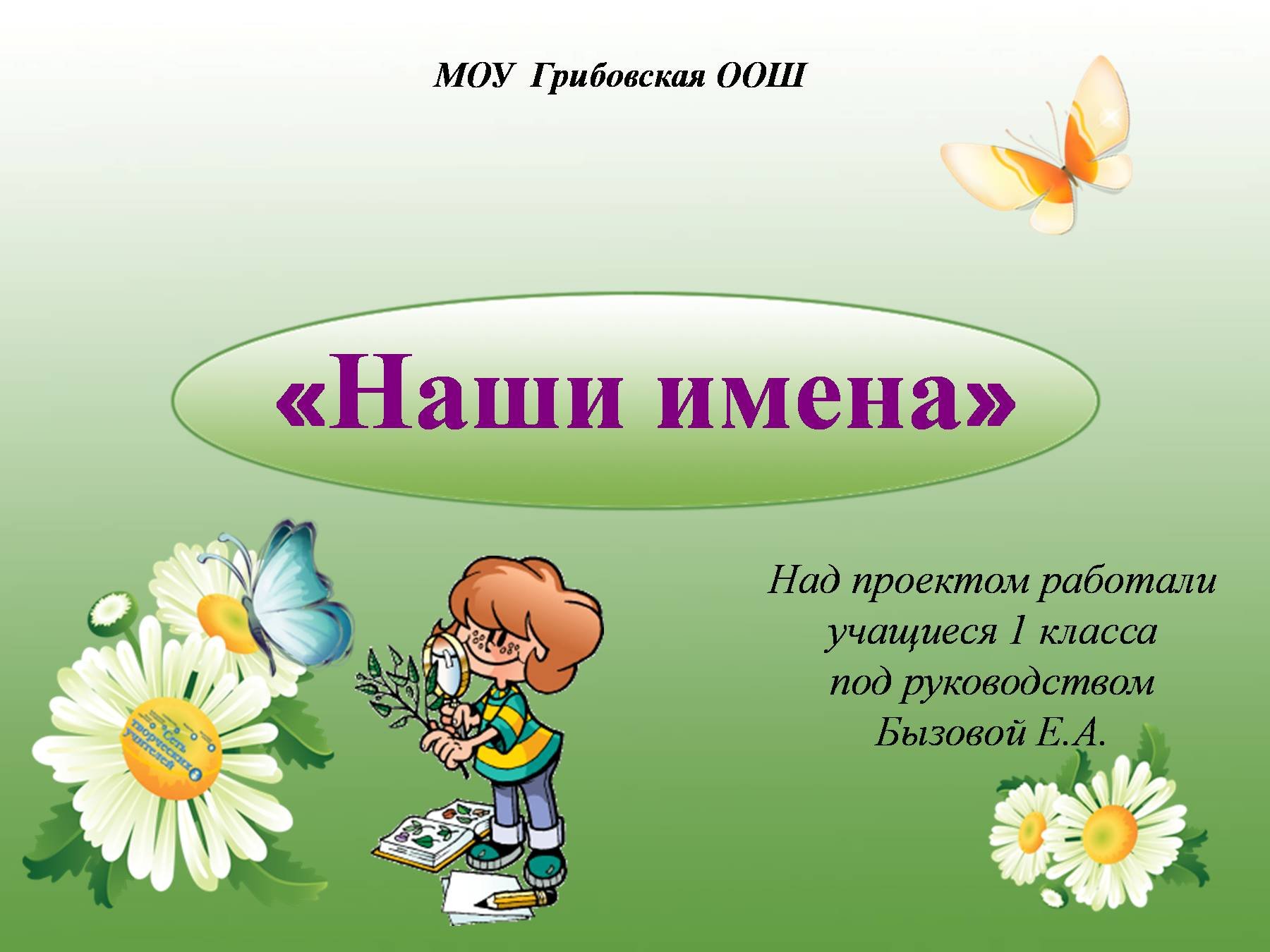 Говорит мое имя. Проект тайна имени 3 класс. Тайна моего имени. Проект тайна имени 3 класс русский язык. Проект тайны имени 3 класс.