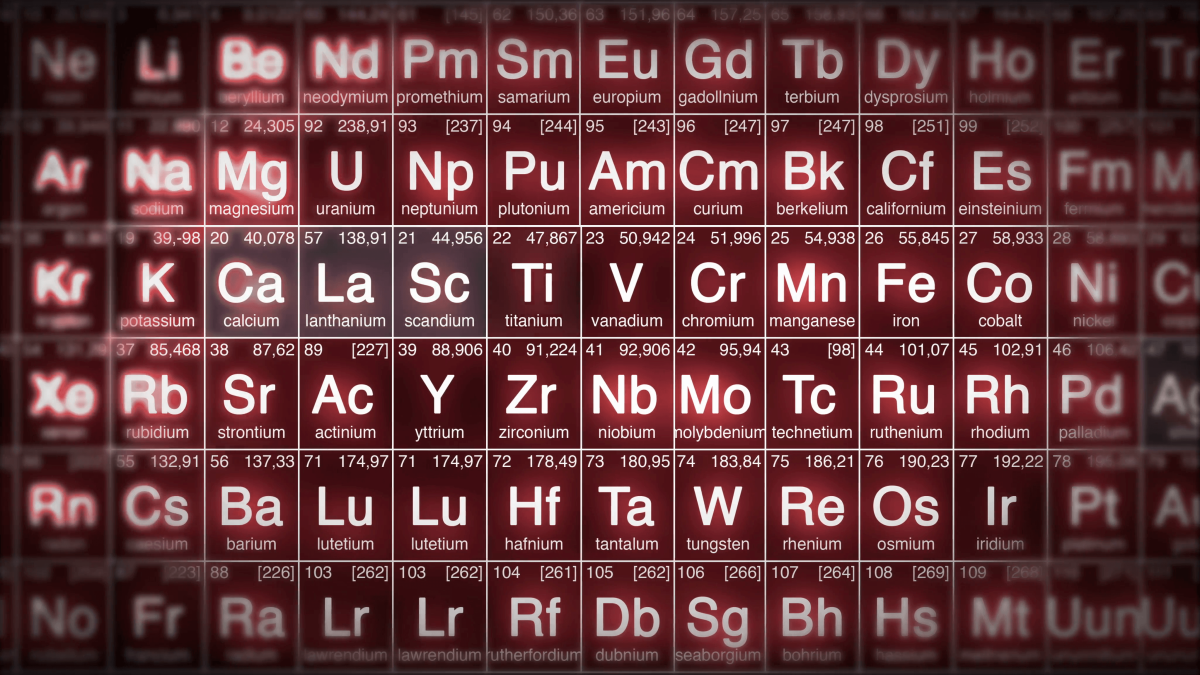 Таблица Менделеева обои - 72 фото