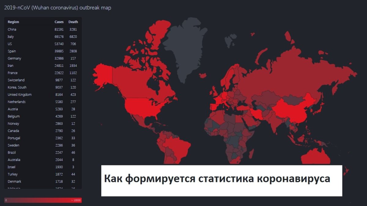 Карта коронавируса онлайн сегодня