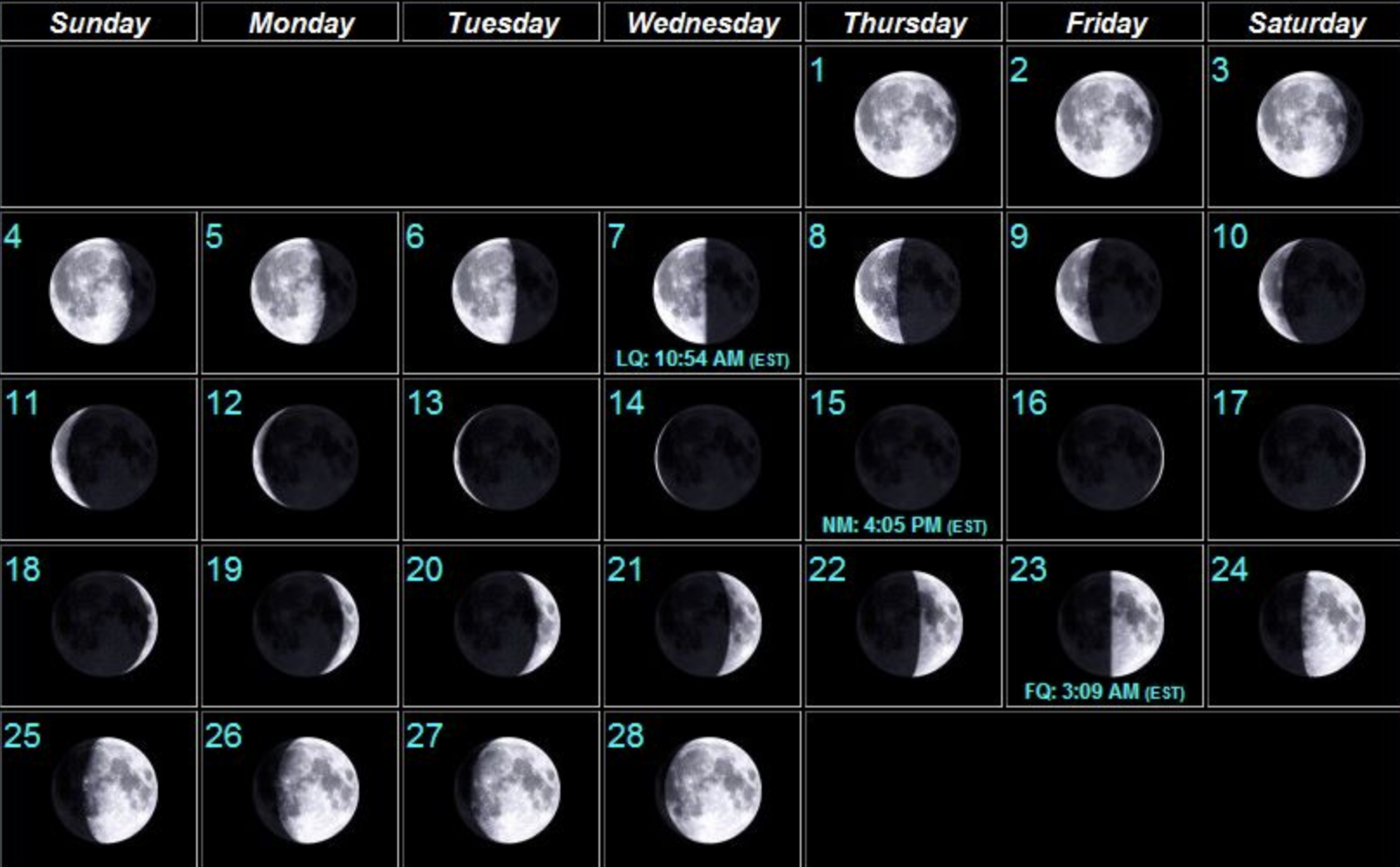 Когда полная луна в феврале. Лунный календарь. Лунные фазы. Месяцы по лунному календарю. Растущая Луна.