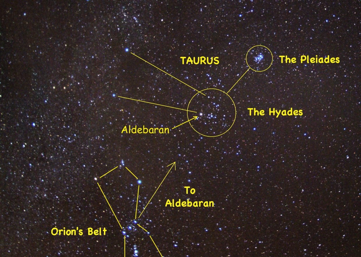 Планета альдебаран. Альдебаран звезда. Альфа Центавра звезда в созвездии на небе. Альдебаран звезда в созвездии. Альдебаран звезда Телец.