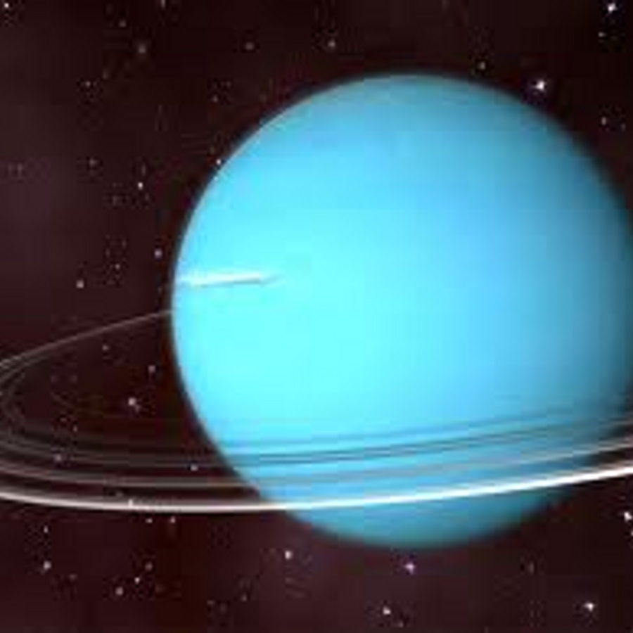 Планета уран открыта в году. Нептун (Планета). Уран Планета. Уран Нептун и Меркурий. Уран Планета фото.