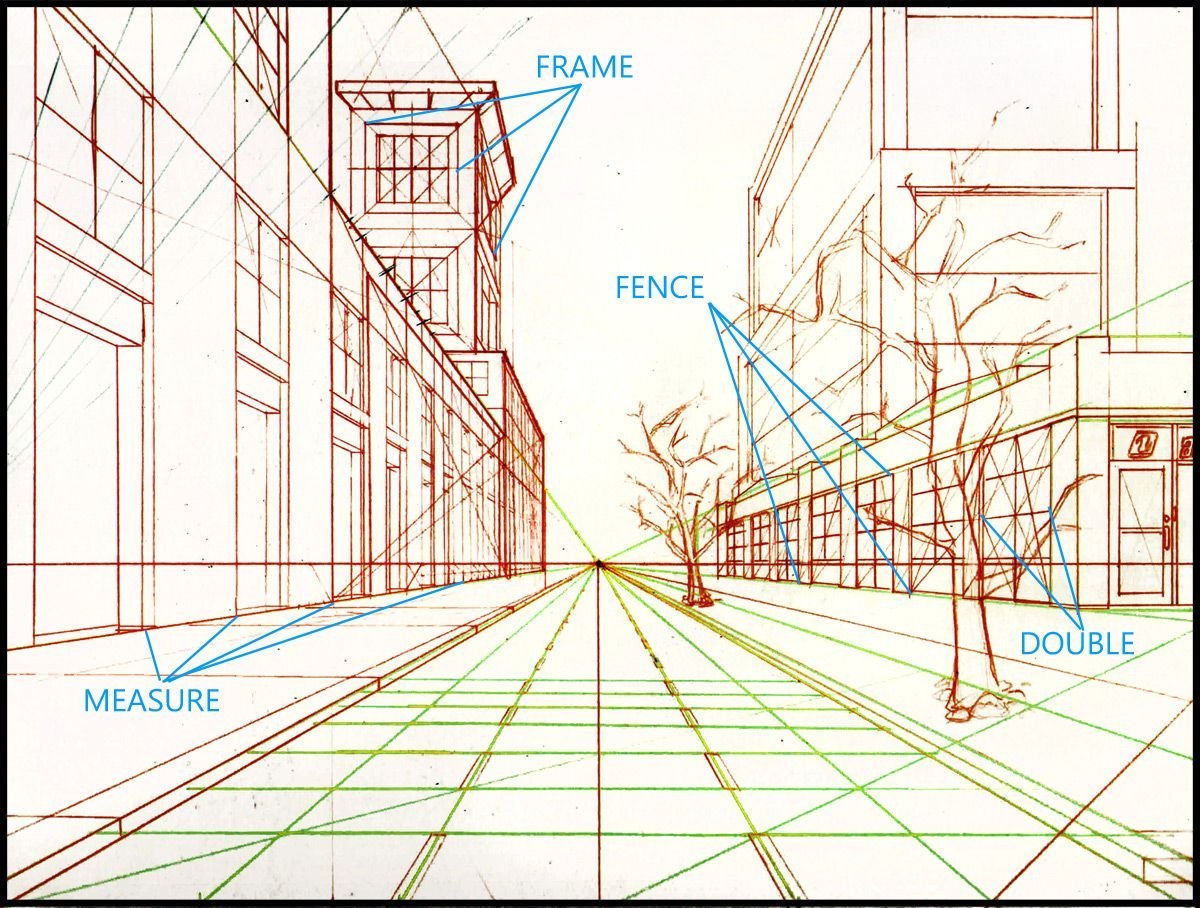 Перспектива рисунок - 68 фото