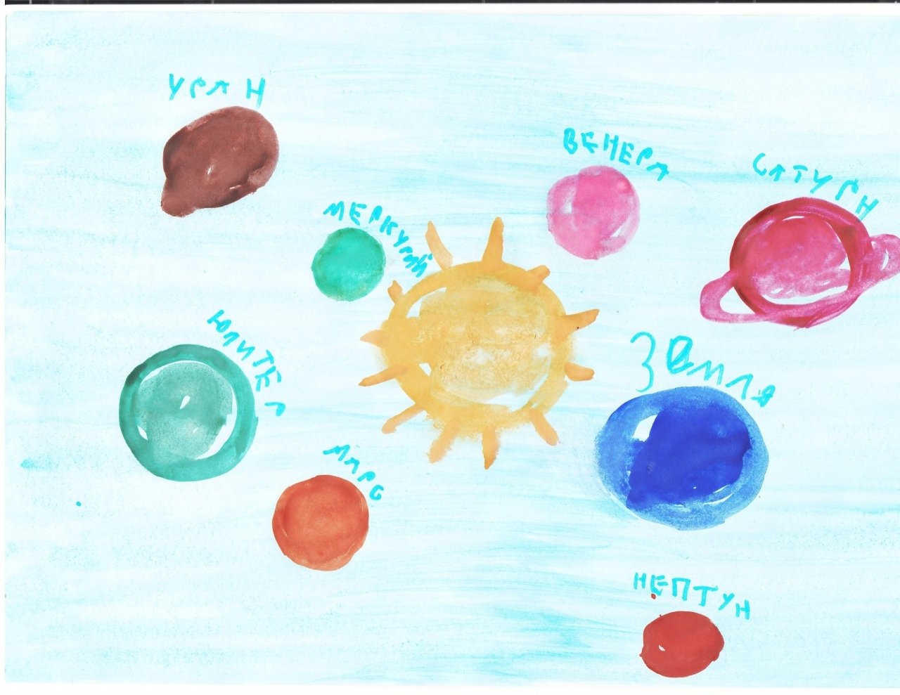 Солнечная система нарисовать ребенку. Солнечная система рисунок красками для детей. Солнечная система детский рисунок. Рисование на тему Солнечная неделя. Планеты солнечной системы рисунок для детей красками.