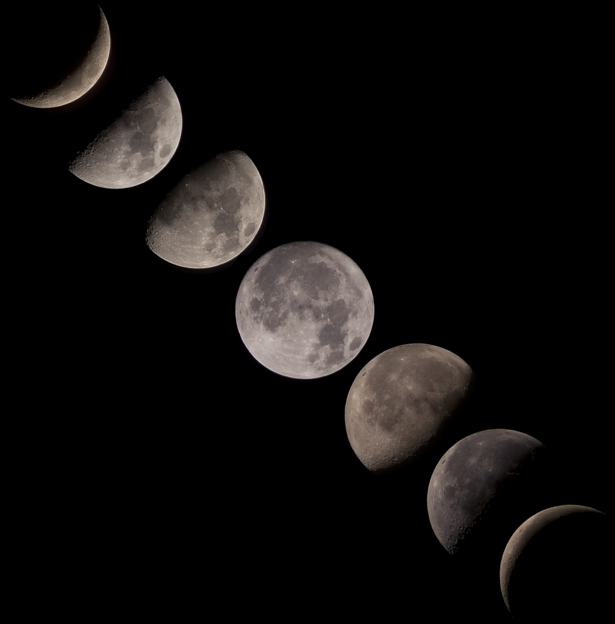 Фазы Луны. Фазы Луны phases of the Moon. Фазы Луны фотографии. Новолуние астрономия.