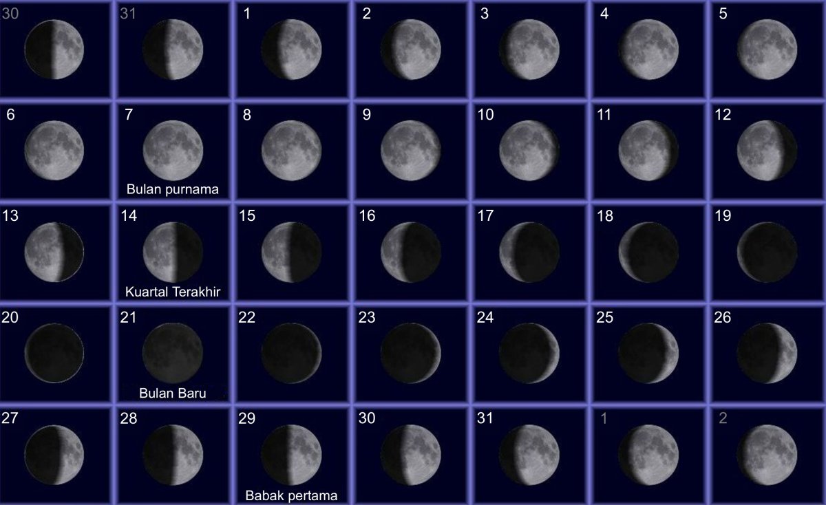 Какая луна в апреле 24 года. Луна 02.09.2004. Убывающая Луна, 24 лунный день. Растущая Луна 2 день. Луна 06.11.2007.