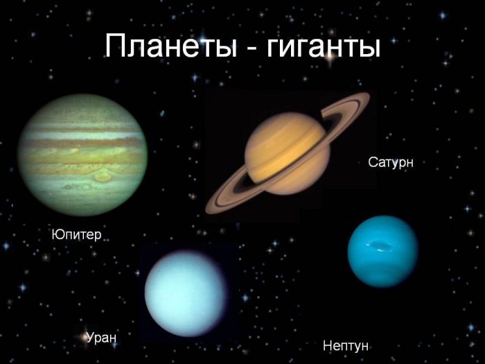 Интересные факты о планетах-гигантах