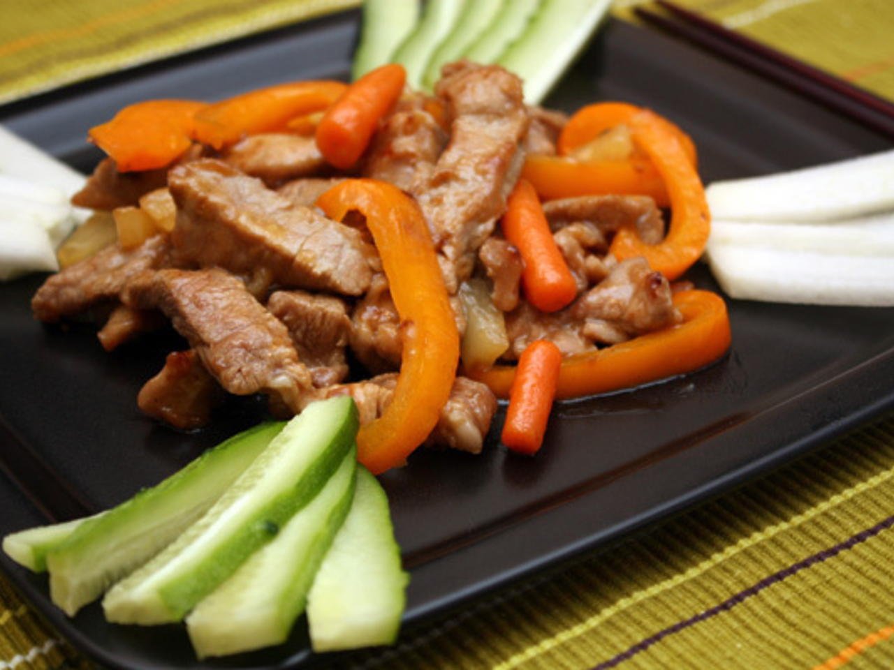 Мясо по китайски рецепт из свинины