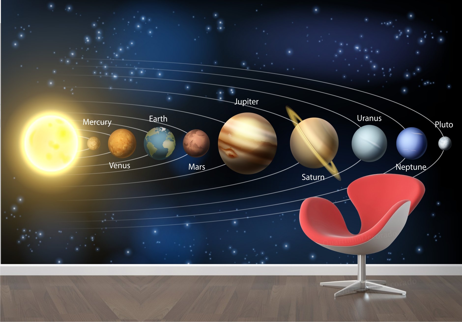 Картинка планеты солнечной системы по порядку. Солнечная система Планетная система. Солар Солнечная система. Планеты солнца Солнечная система по порядку. Система планет солнечной системы.