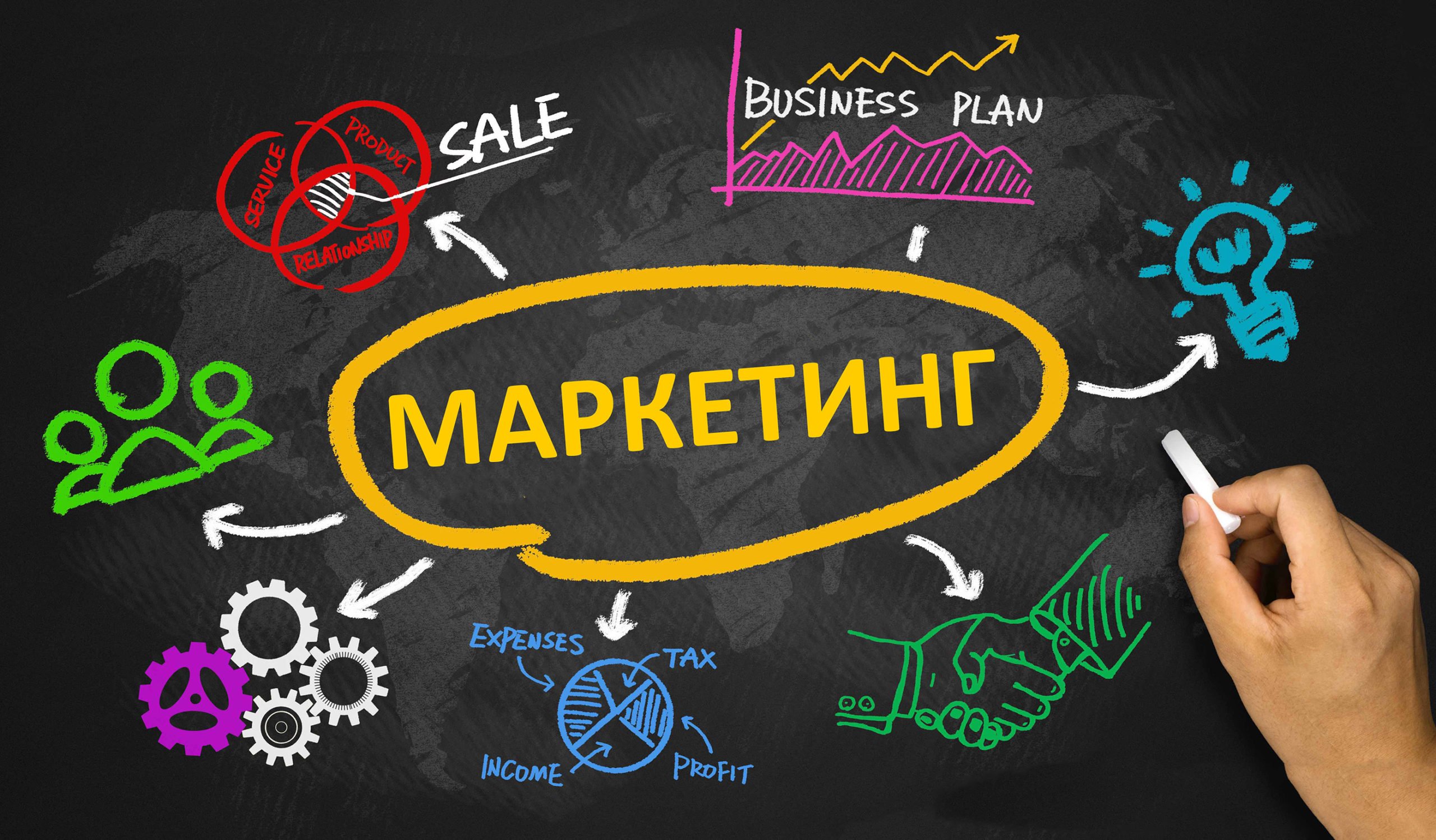 New high marketing. Маркетинг. Интернет маркетинг реклама. Маркетинг слайд. Маркетинг картинки.