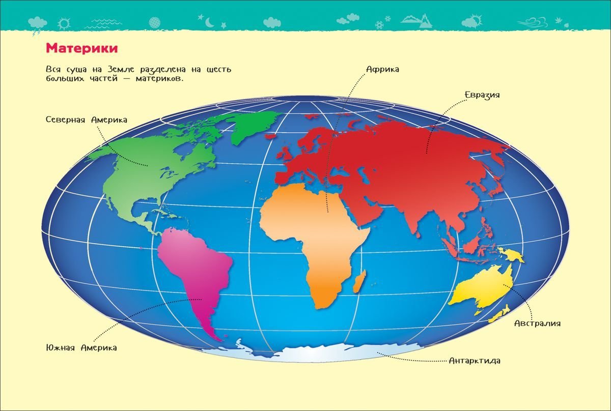 Материки земли названия на карте 4 класс. Материки на глобусе. Название материков. Континенты земли для детей. Названия континентов.