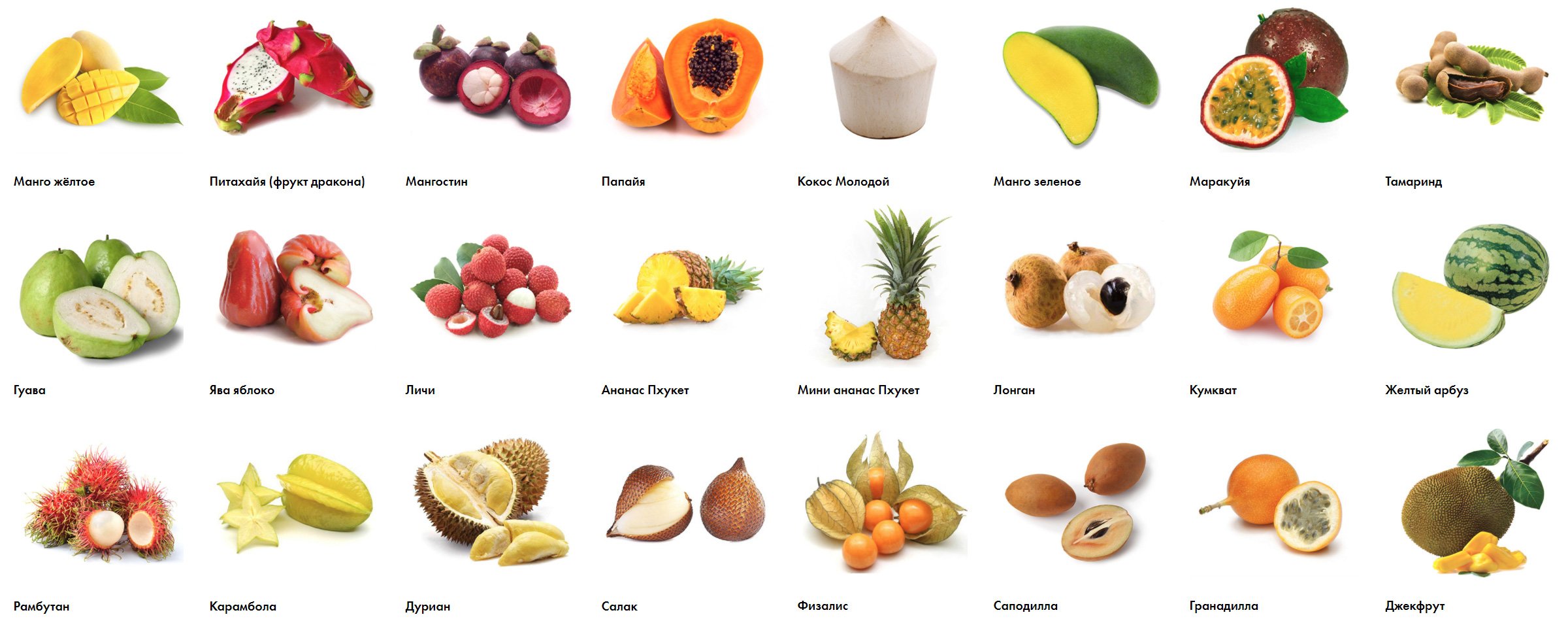фрукты тайланда с названиями на русском