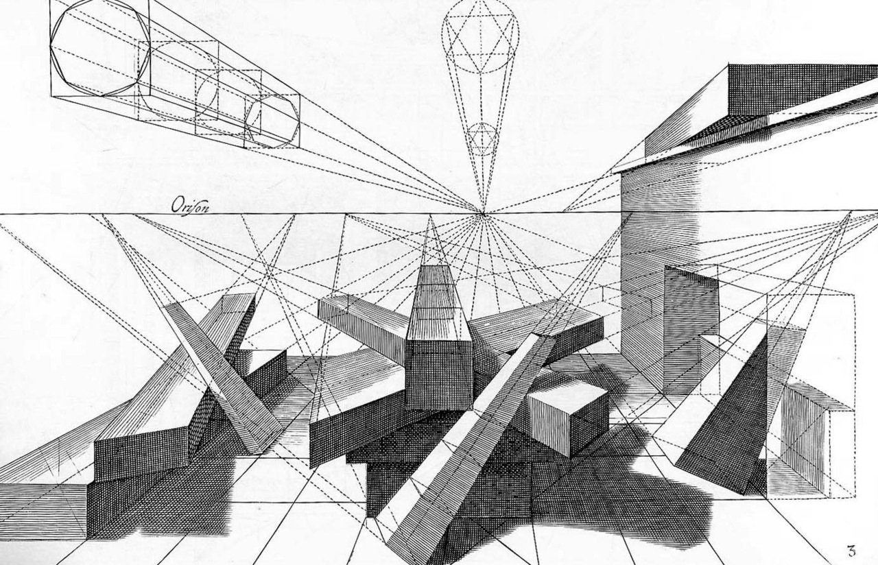 Трехточечная перспектива как рисовать