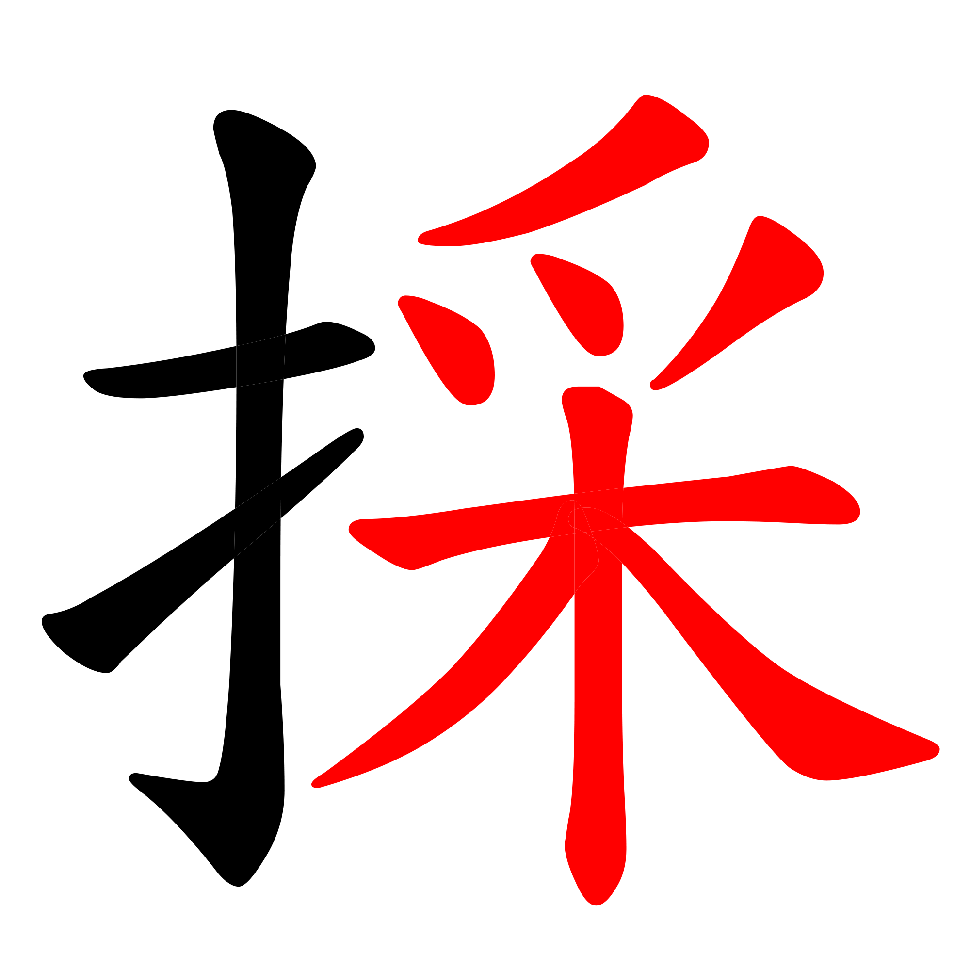 Японский язык знаки. Китай на китайском иероглиф. Японские символы. Японские иероглифы. Красивые китайские символы.
