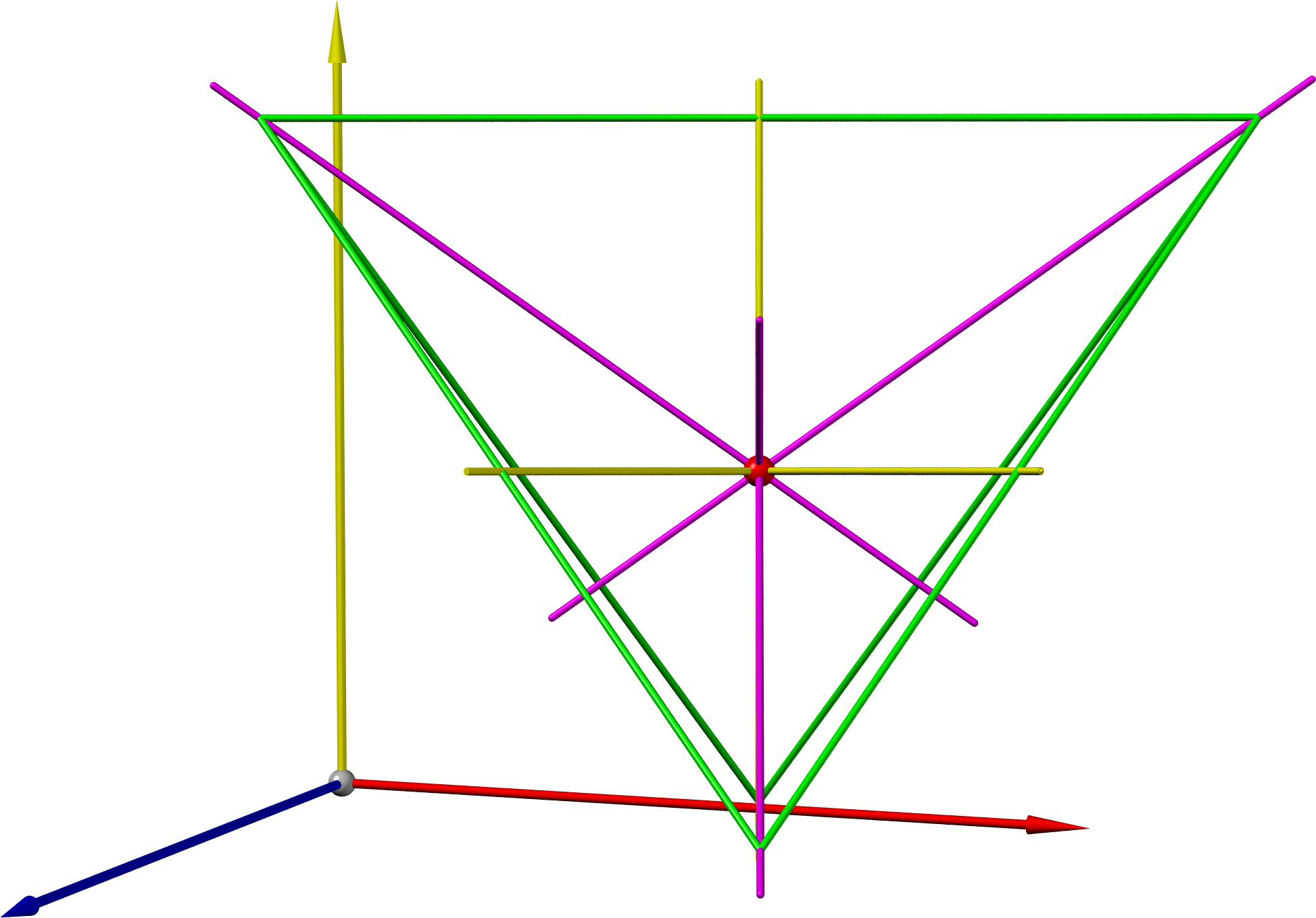 Симметрия ромба относительно прямой. Центральная симметрия тетраэдра. Оси симметрии тетраэдра. Плоскости симметрии тетраэдра. Осевая симметрия.