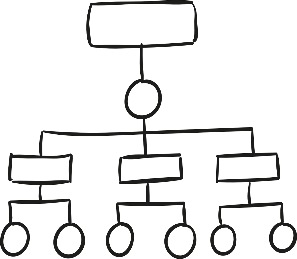 Структура рисунки. Организационная структура рисунок. Организационная структура на белом фоне. Иерархия рисунок. Структура компании шаблон.
