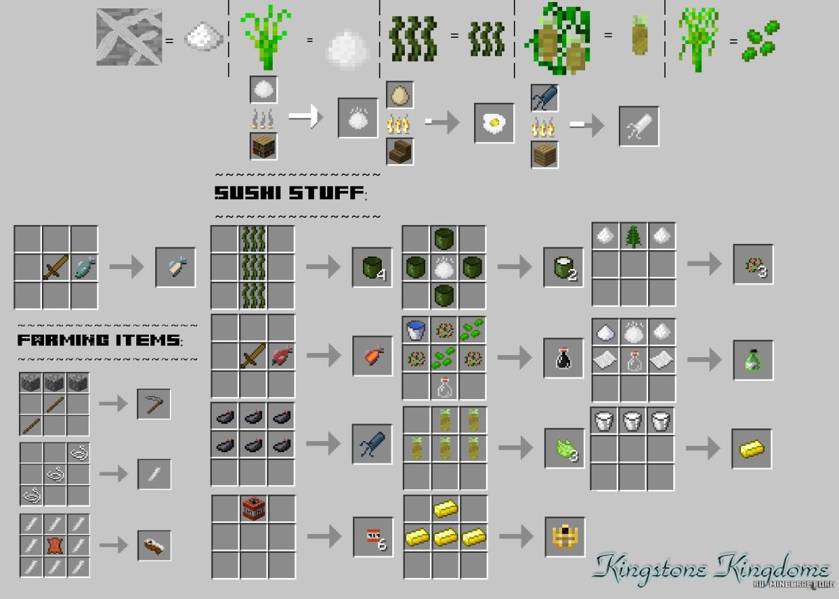 Полезные крафты в майнкрафт. Мод на крафты. Крафт оружия. Мод на правильный крафт.