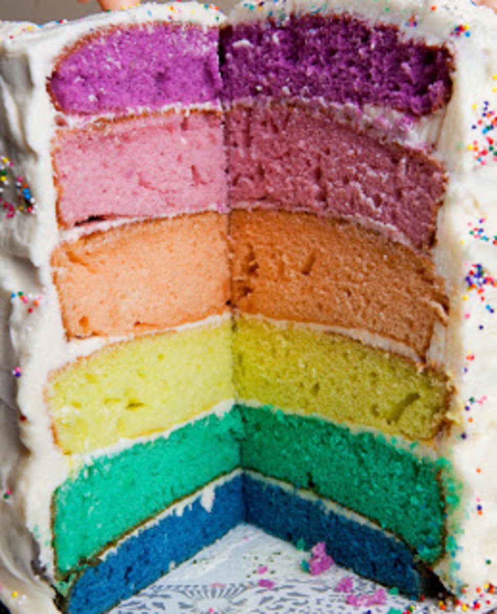Разноцветный торт внутри
