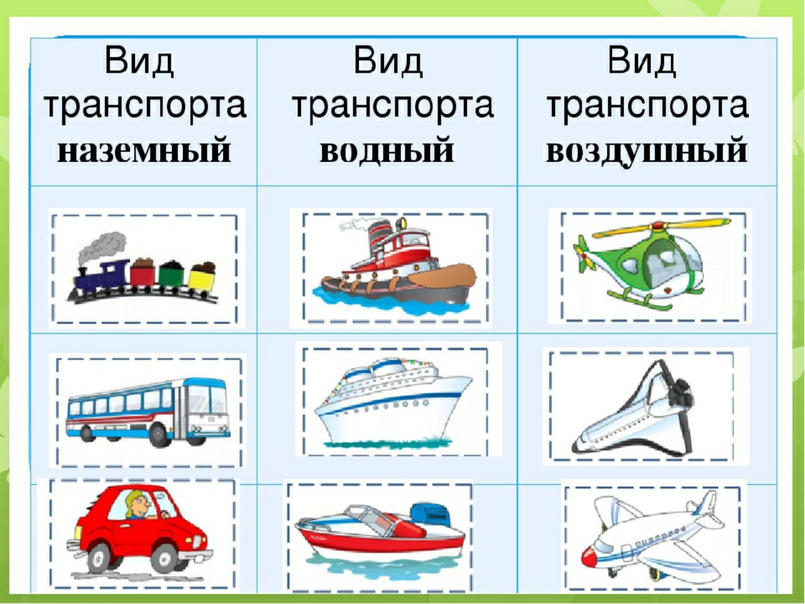 Презентация для детей дошкольного возраста виды транспорта