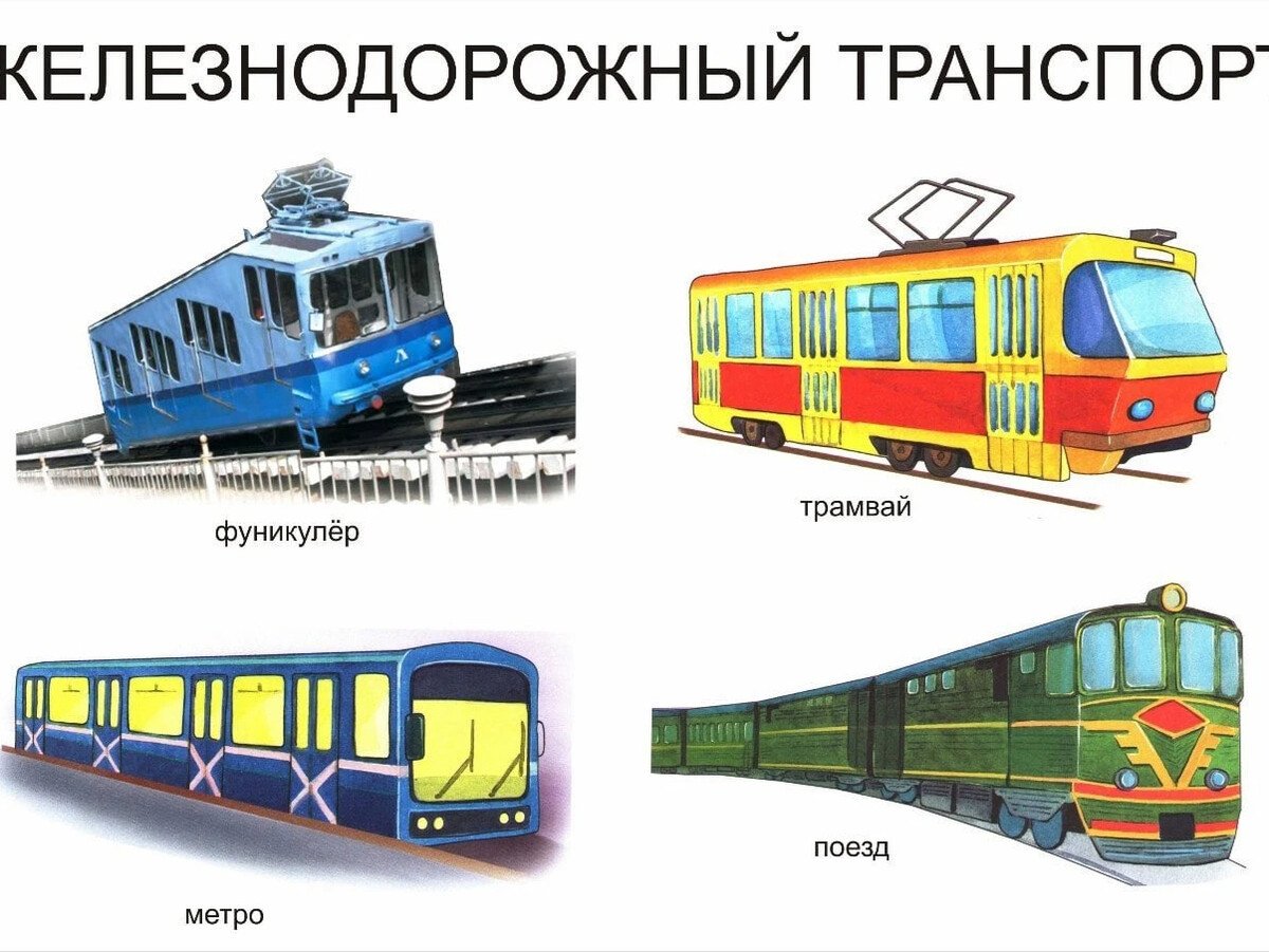 Наземный транспорт картинки для детей