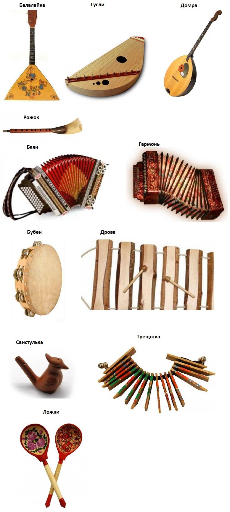 Шаркунки - русские народные музыкальные инструменты
