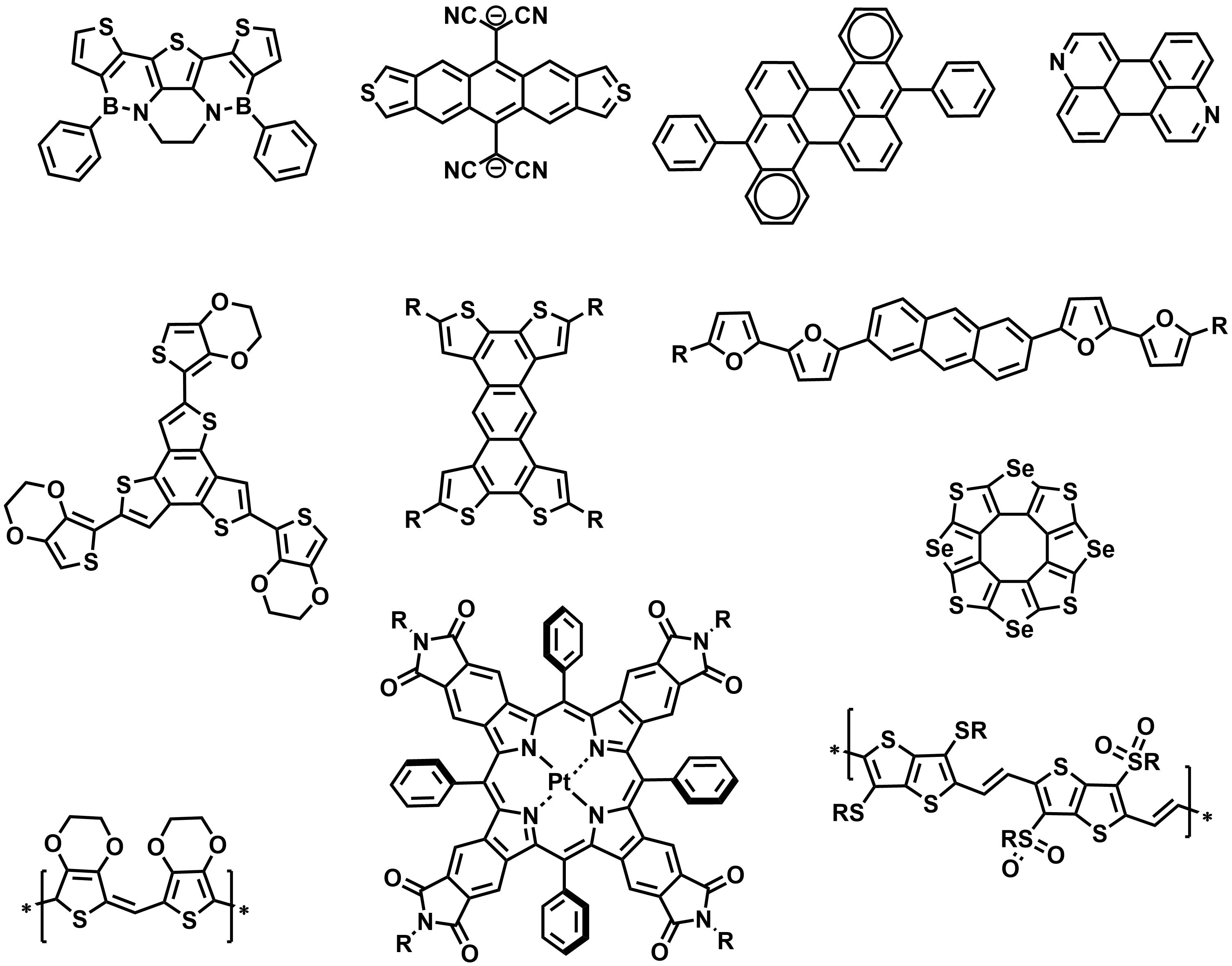 Органические соединения рисунок. Строение молекул полимеров. Молекула органическая полимер. Органические полимеры в химии строение. Молекулярная схема полимера.