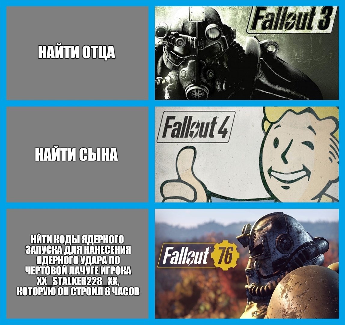 Найти сына. Fallout 76 Crossover. Fallout 76 мемы. Мемы фоллаут 76. Фоллаут 3 мемы.