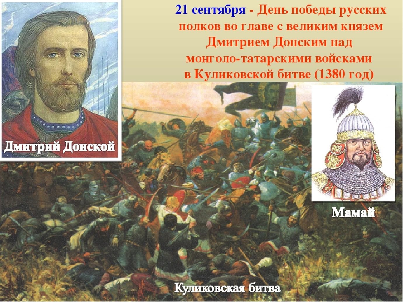 Памятники культуры о куликовской битве впр. Куликовская битва 21 сентября 1380 год. Поход Дмитрия Донского в 1380.