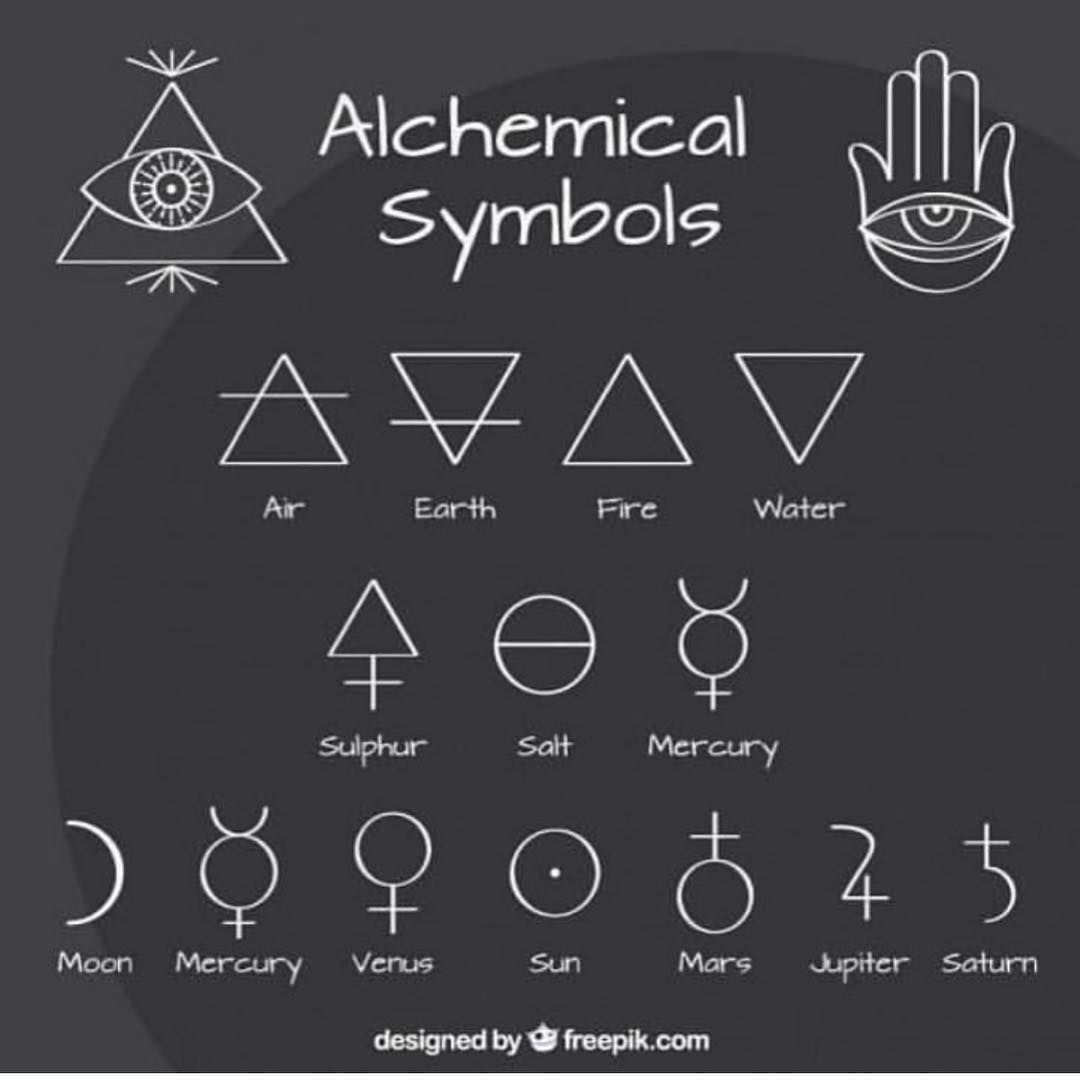 Включи алхимия душа. Алхимические символы стихий. Таблица алхимических элементов Алхимия. Алхимия обозначения элементов. Важнейшие алхимические символы.