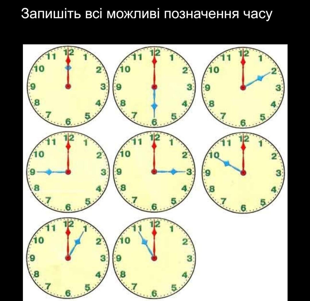 Задания определи который час. Часы обучающие для детей. Циферблат часов для детей. Учимся определять время по часам для детей. Часы для изучения времени.