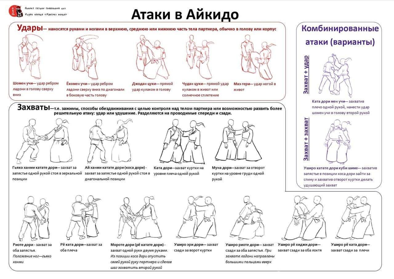 Карта дори икке