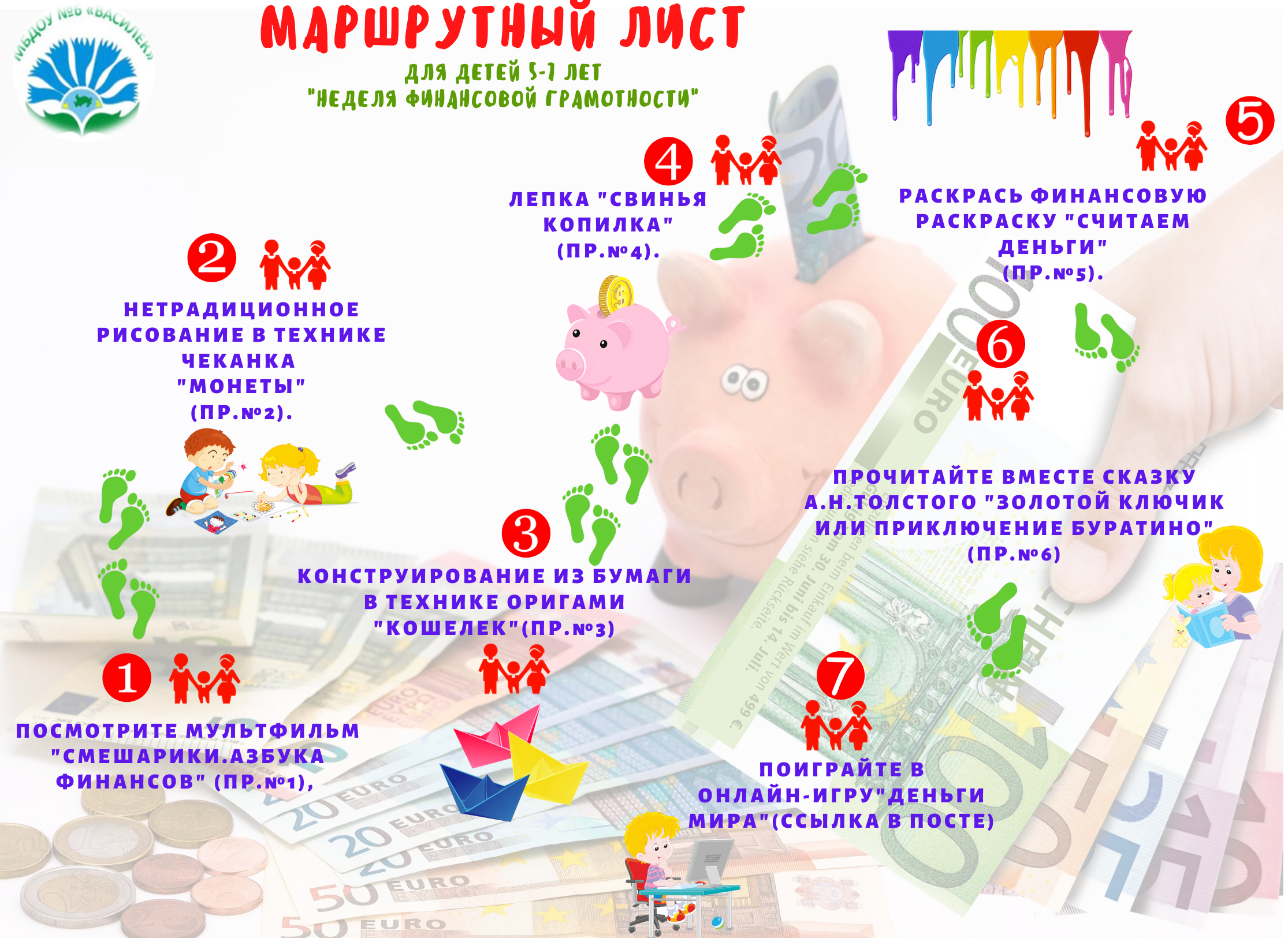 Проект финансовая грамотность в старшей группе