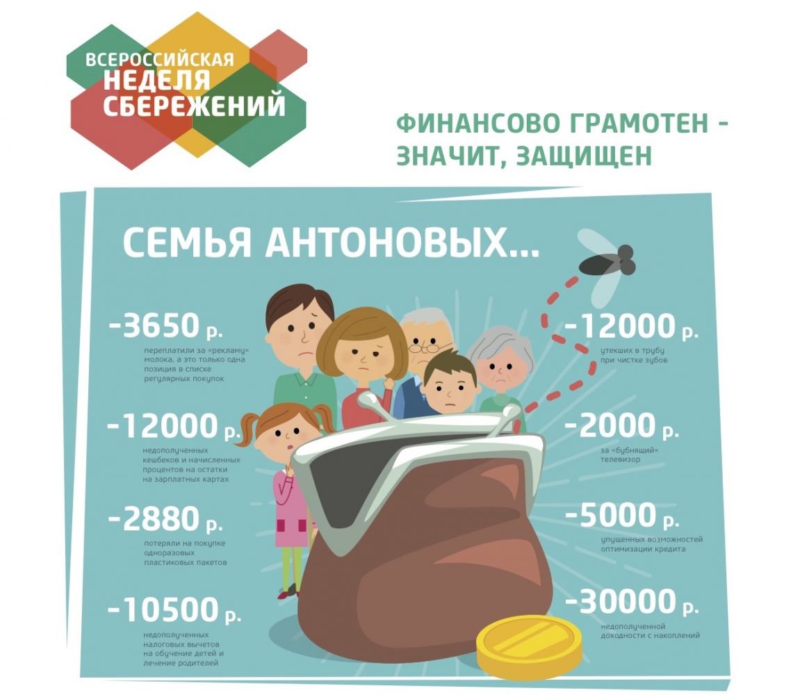 Картинки по финансовой грамотности для дошкольников - 65 фото