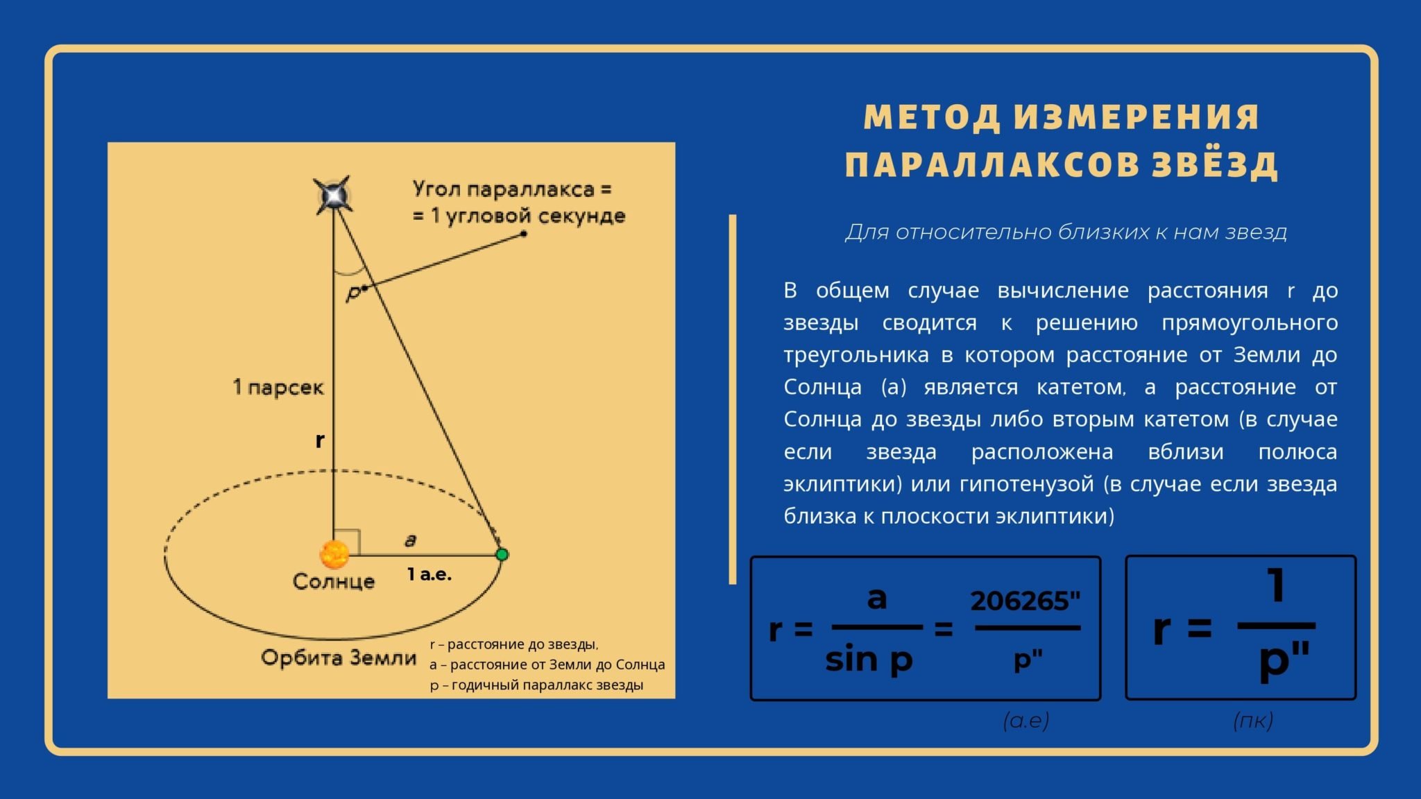 Расстояние до звезд презентация 11 класс астрономия