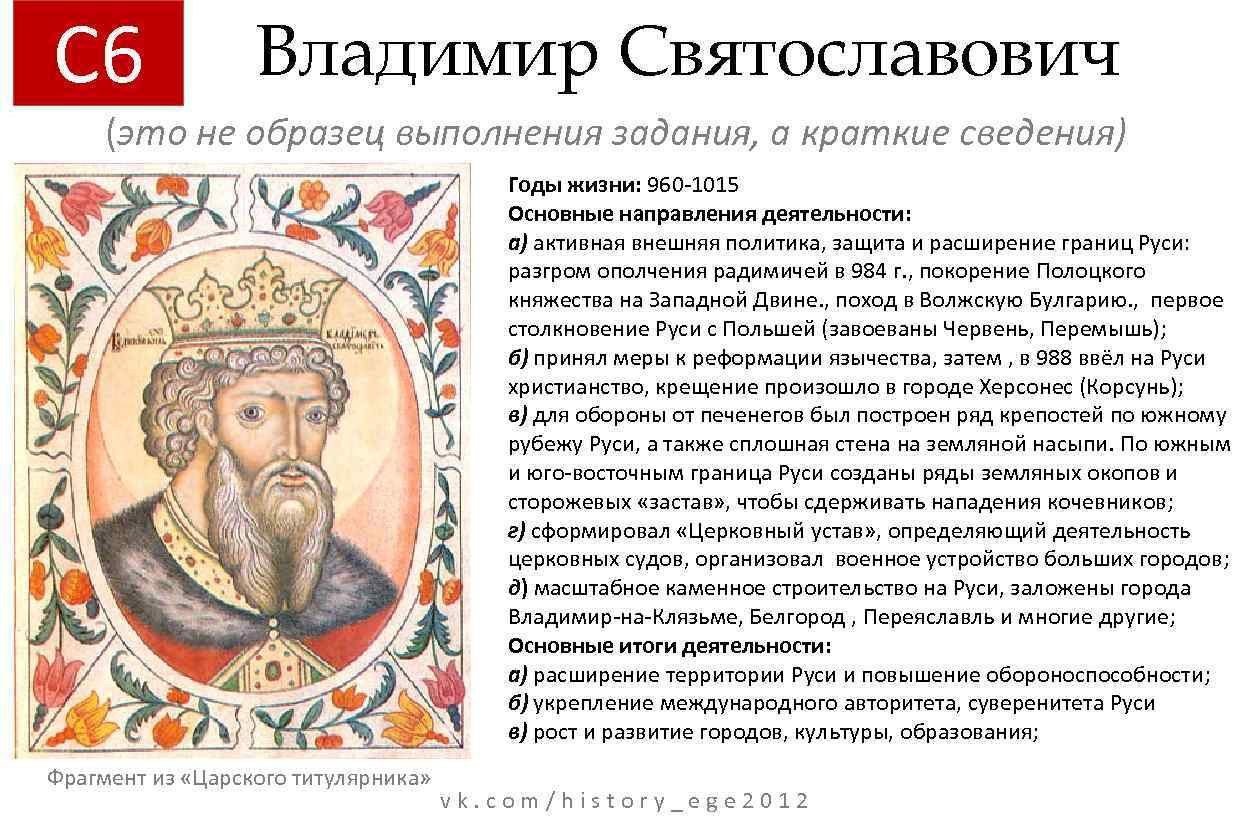 Исторические личности 10 11 века