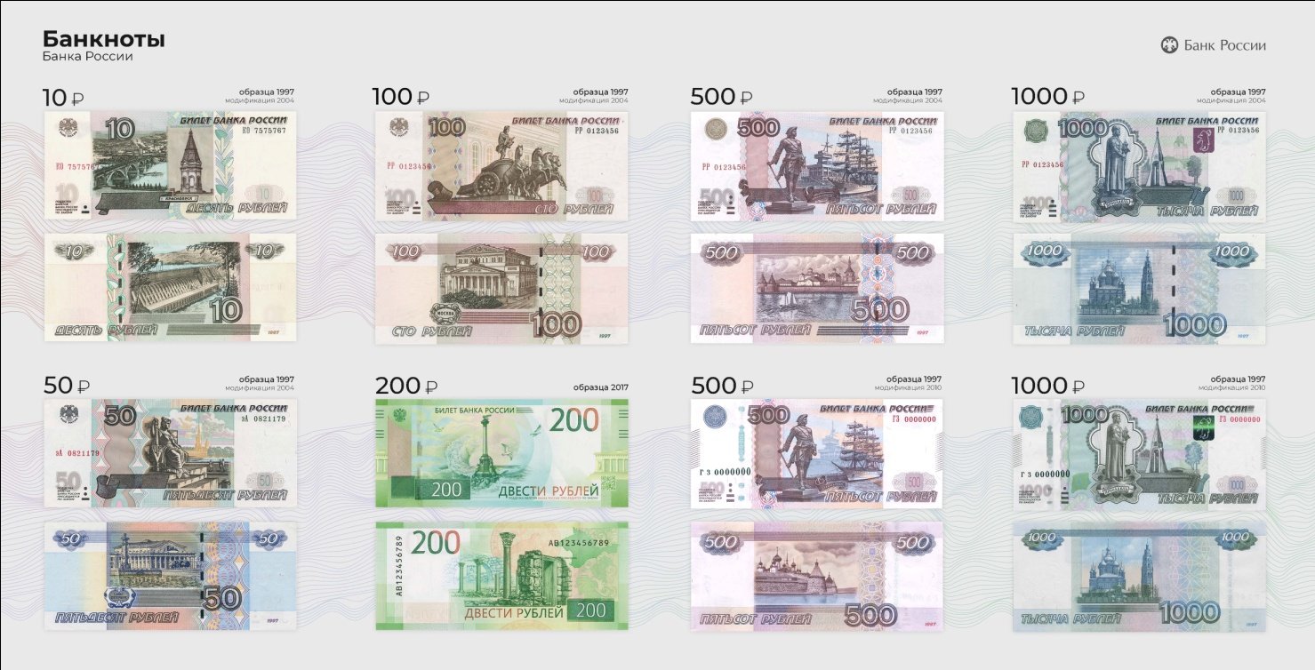 Steam валюта рубли фото 79