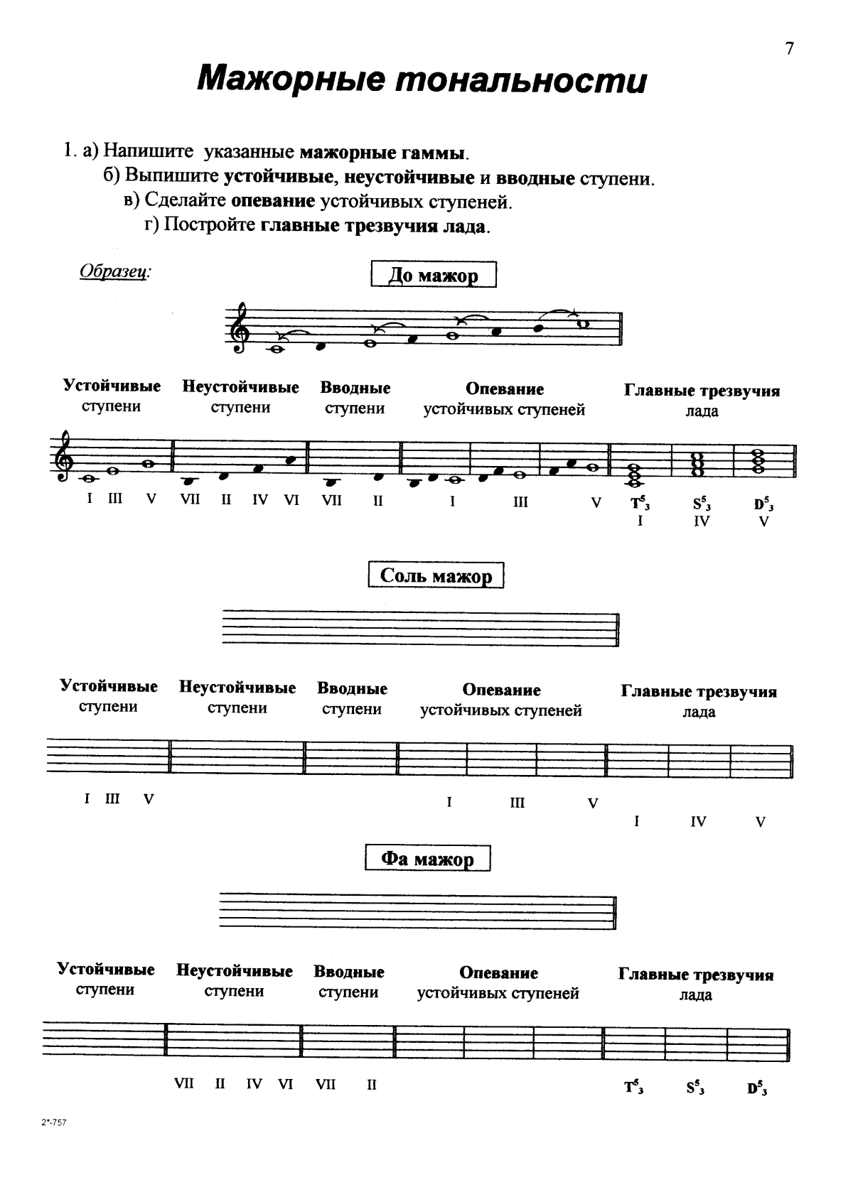 План урока сольфеджио