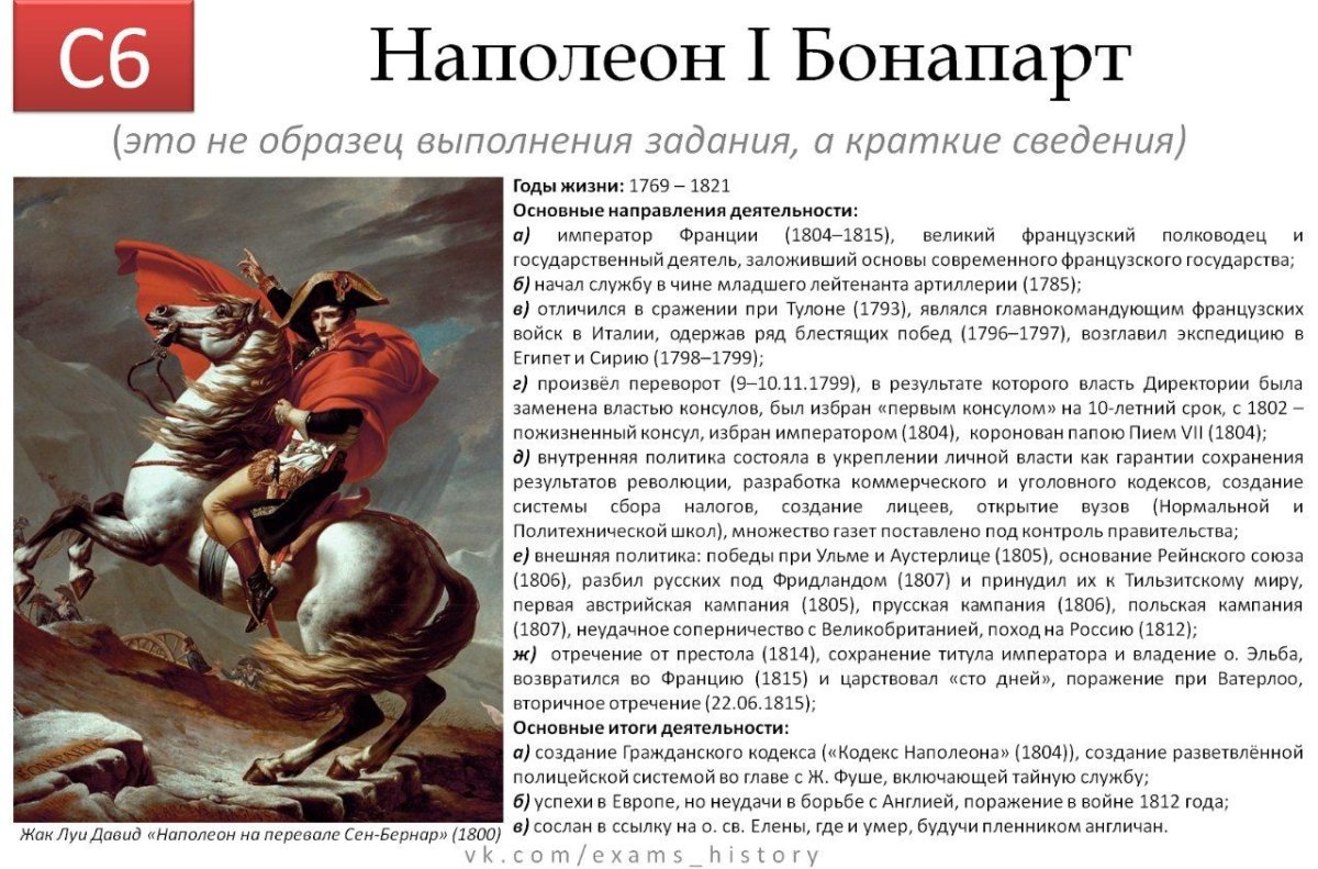 Наполеон бонапарт картинки
